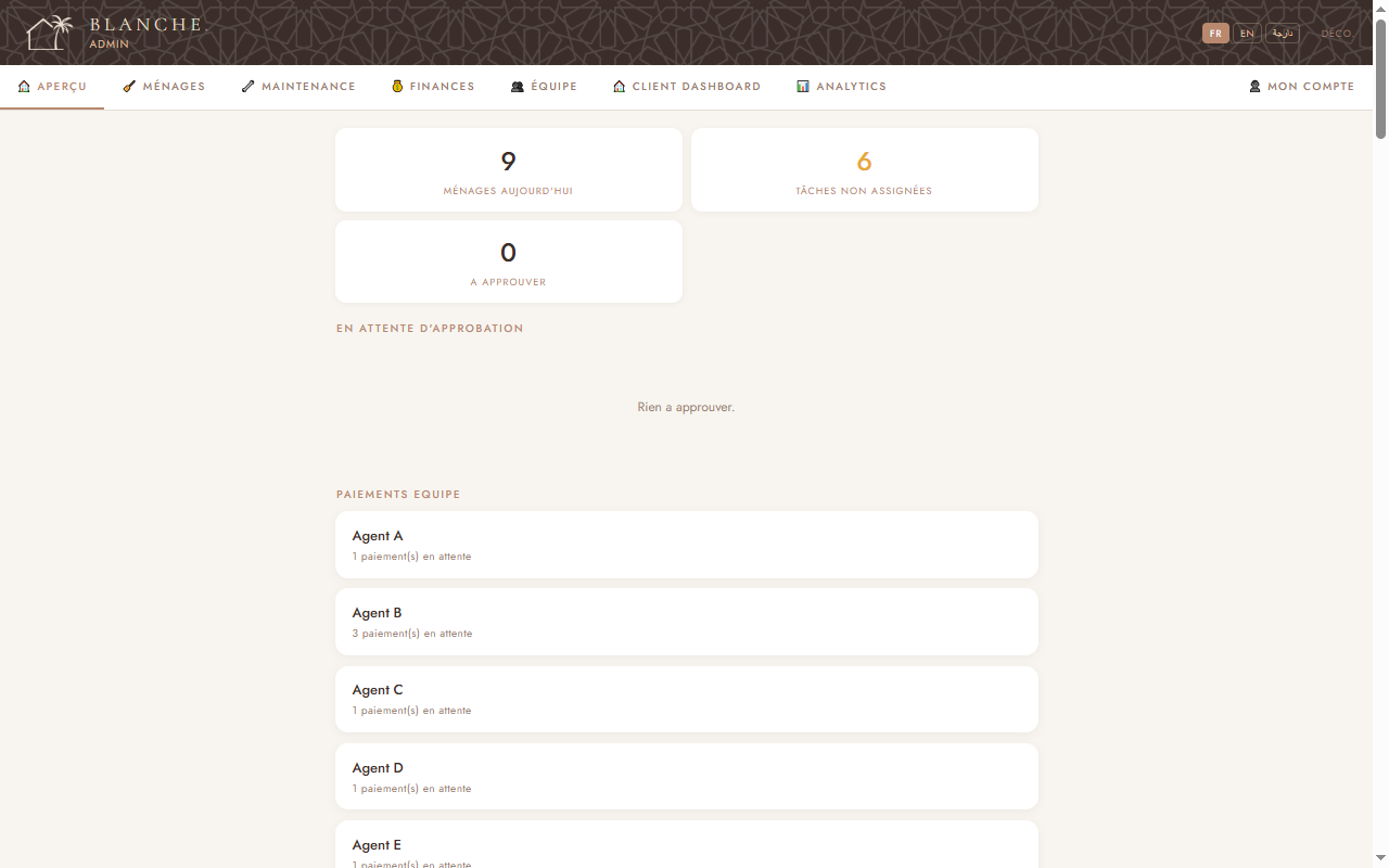 Portail équipe — gestion opérationnelle